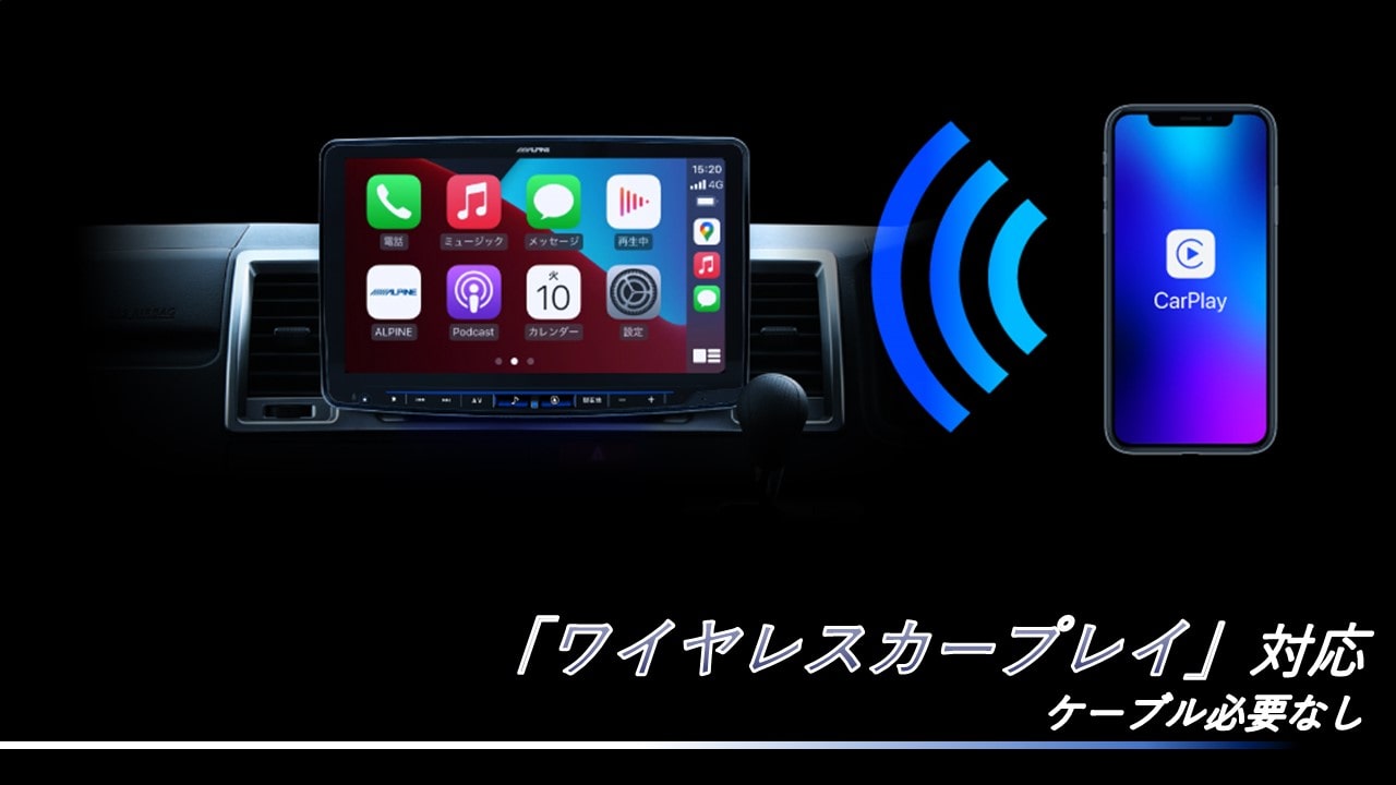【ストア限定】ハイエース/レジアスエース（200系）パノラミックビューモニター装着車用 フローティングBIG X11 シンプルモデル/HDMI入力/ドラレコパッケージ