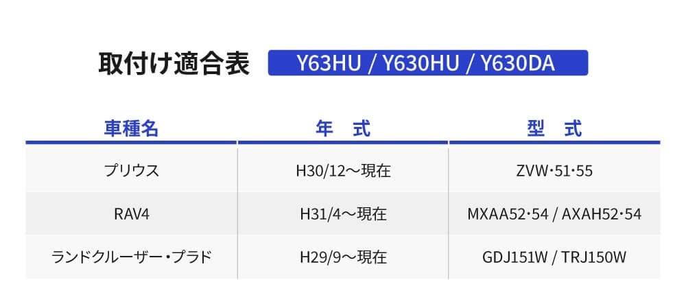 アルパイン トヨタ車用 ビルトインUSB HDMI接続ユニット KCU-Y62HU - 1