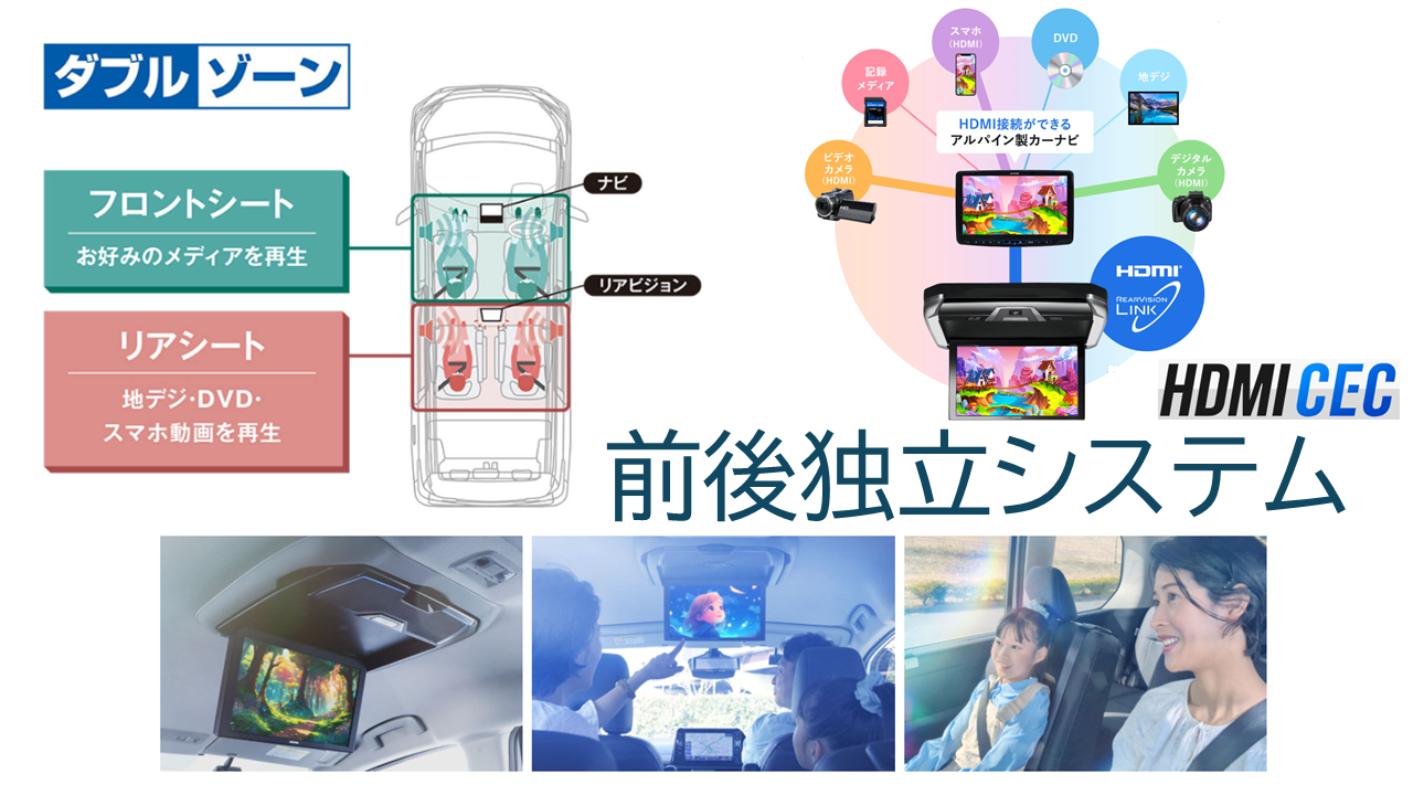 Column1 point1│コラム1 ポイント1