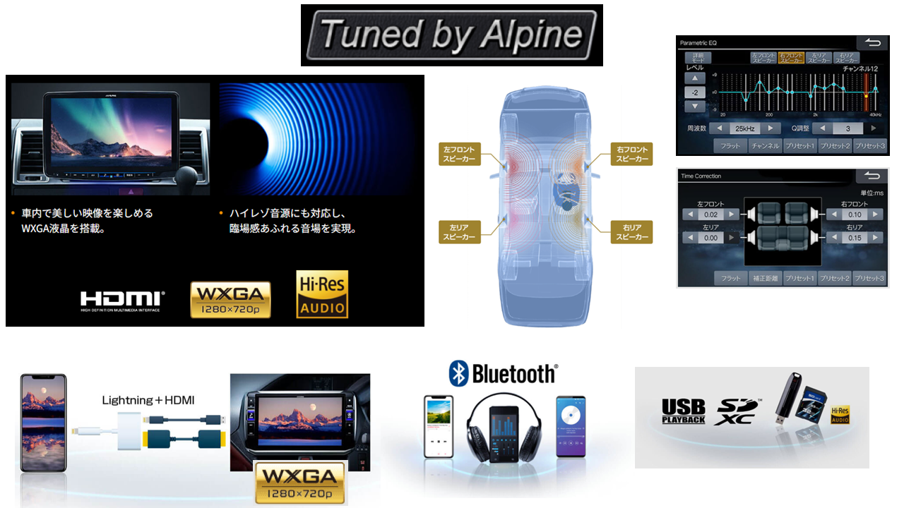 Column1 point6│コラム1 ポイント6