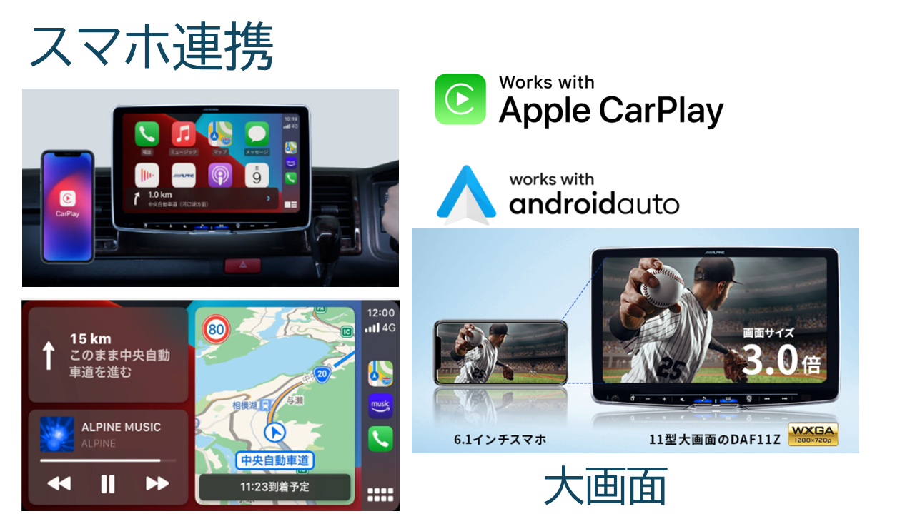 Column2 point1│コラム2 ポイント1