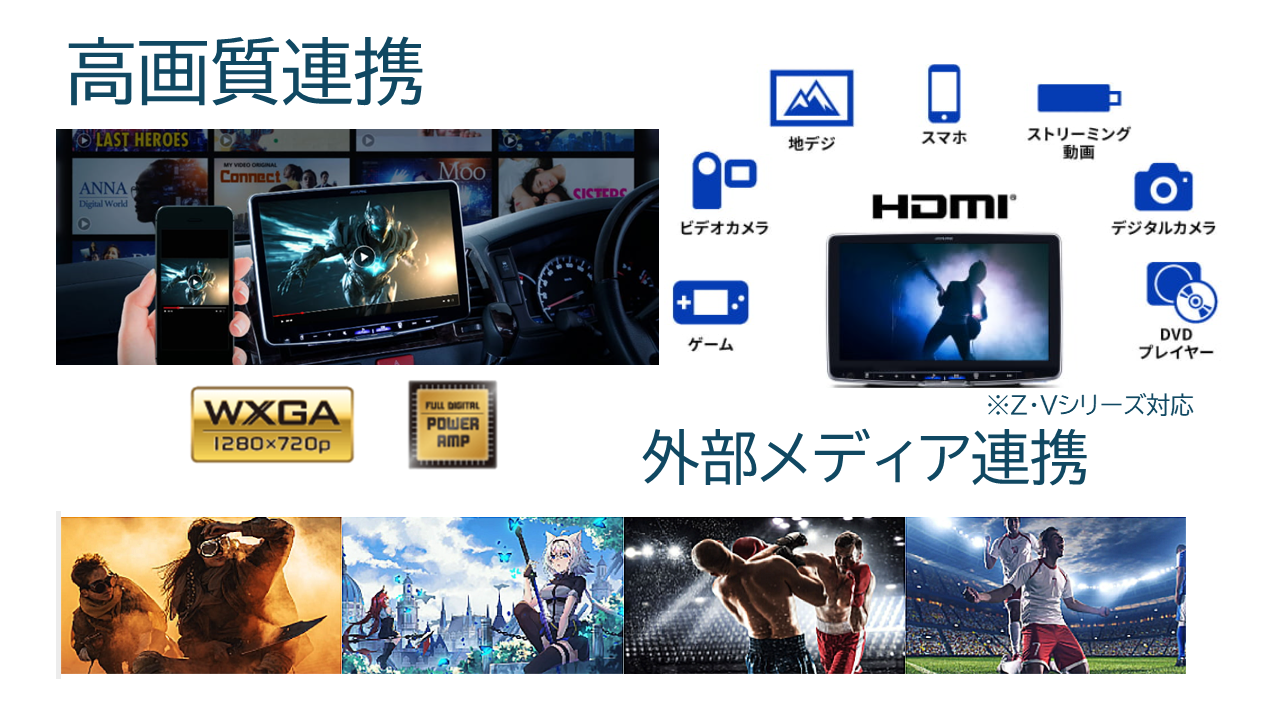 Column2 point2│コラム2 ポイント2