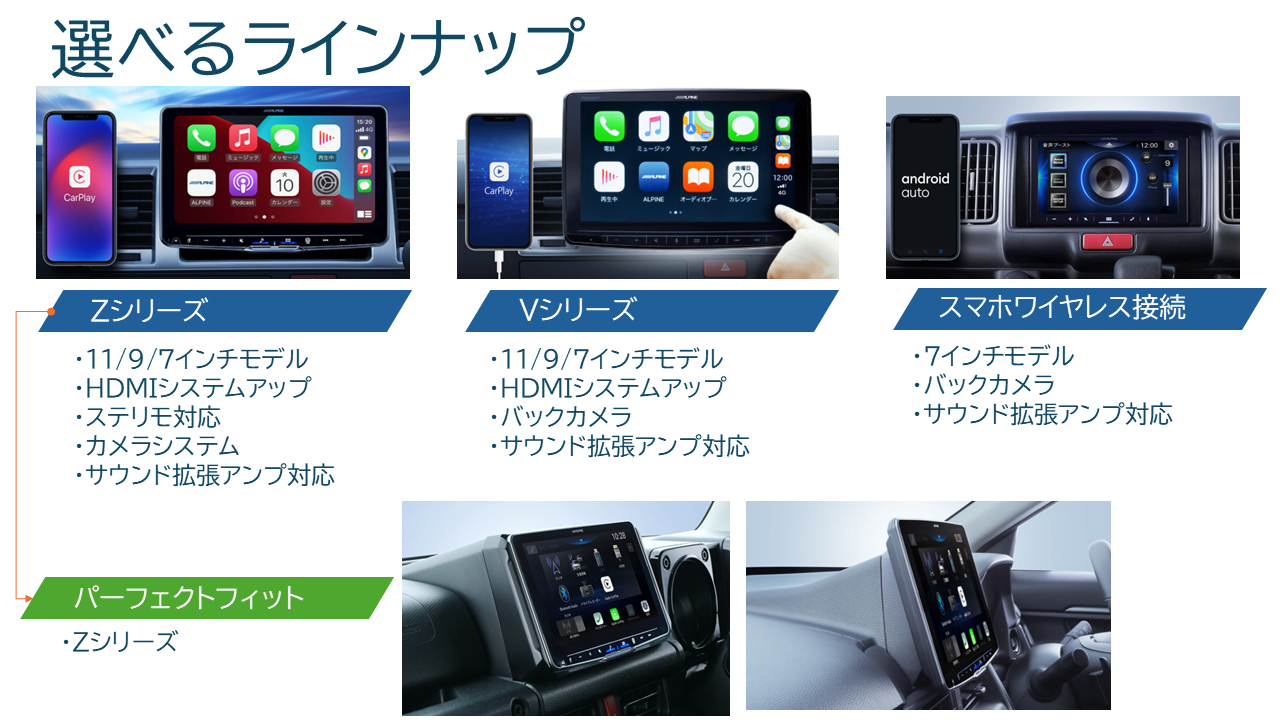 Column2 point5│コラム2 ポイント5