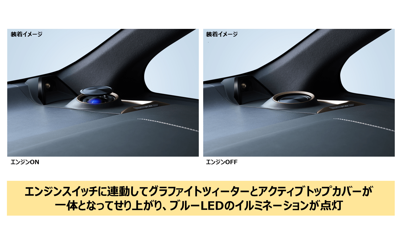 アルファード/ヴェルファイア(40系)専用 リフトアップ3WAYスピーカー 