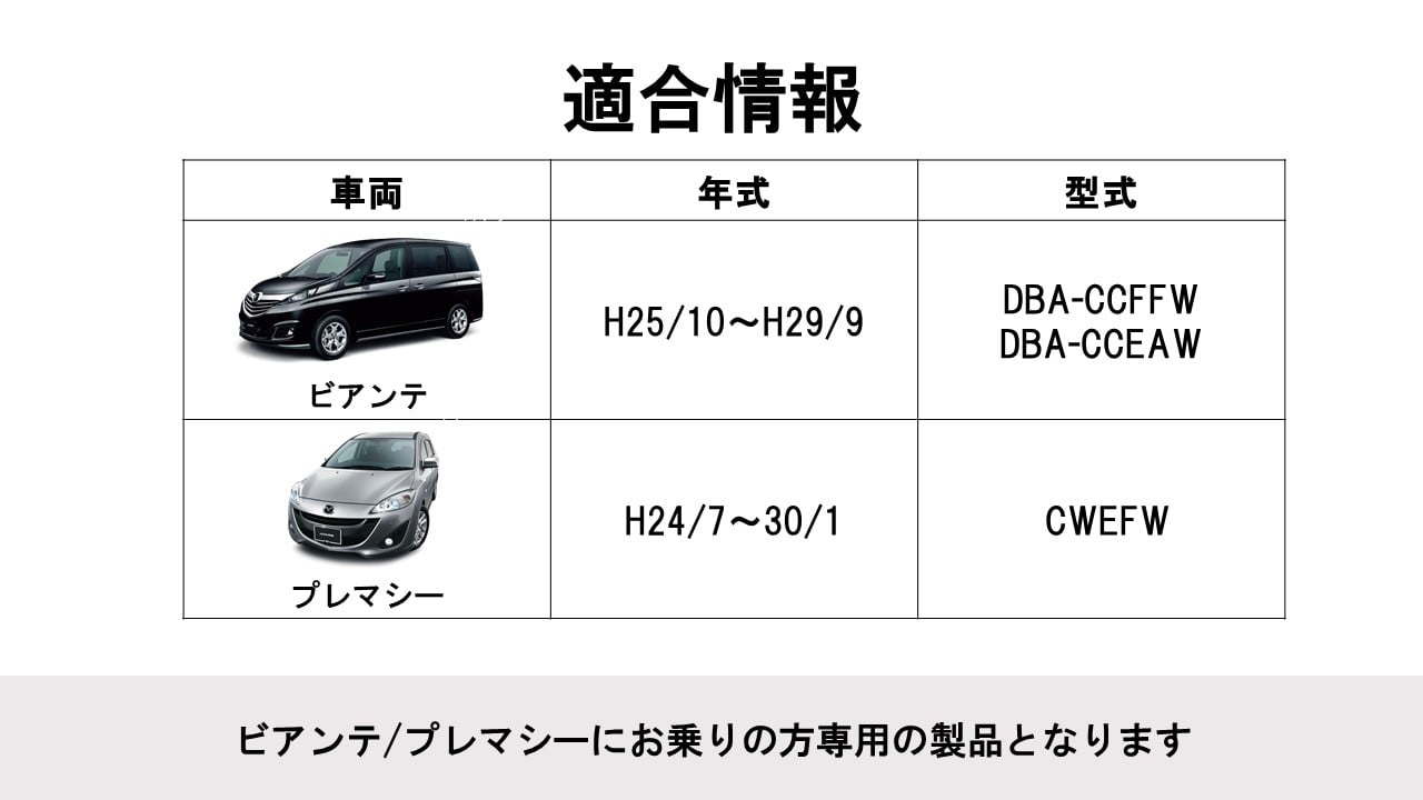 ビアンテ/プレマシー用 7型180mmカーナビ(ドライブレコーダー付き)