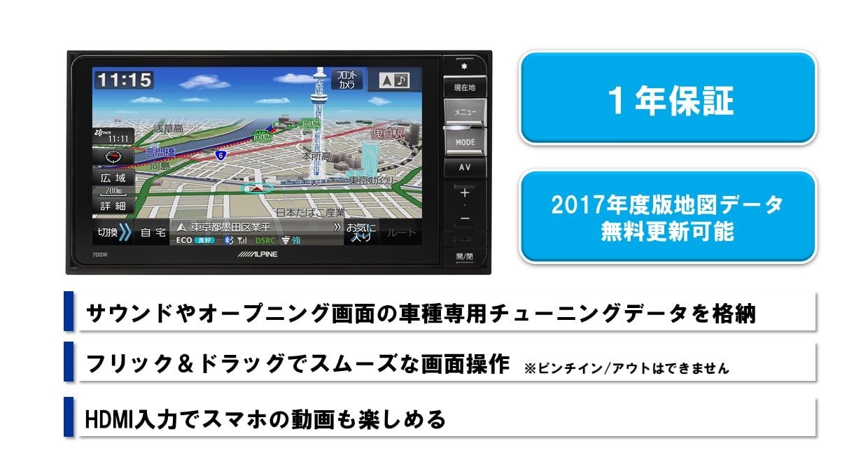 7型200mmワイドカーナビ(8型アーム取付け型リアビジョン付き)