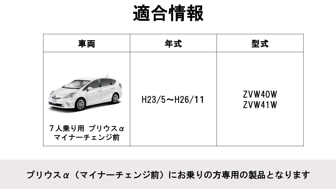 プリウスα(マイナーチェンジ前)専用 7人乗り用インテリアパネル (パネル色:ブラック)