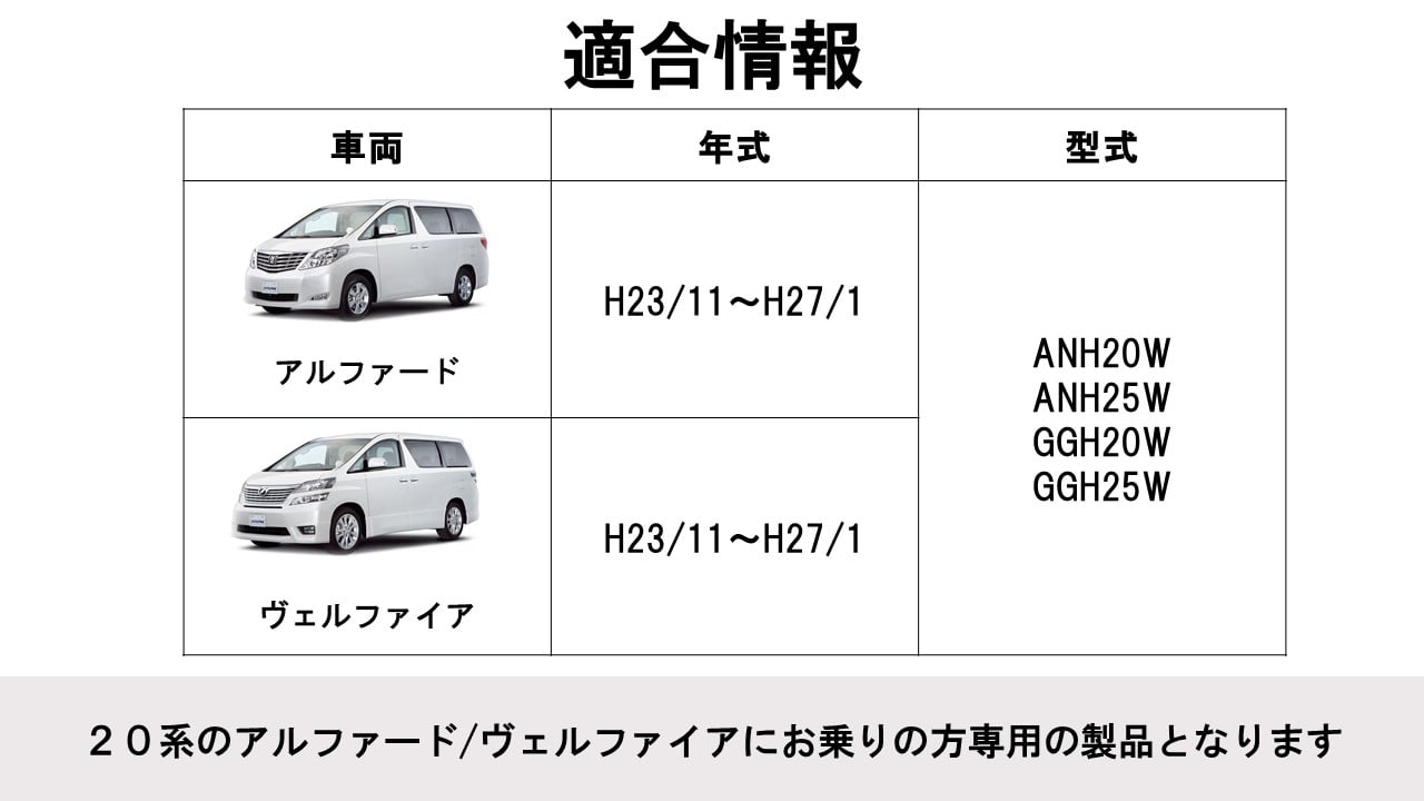 アルファード/ヴェルファイア(20系)専用 ステアリングホイールキット