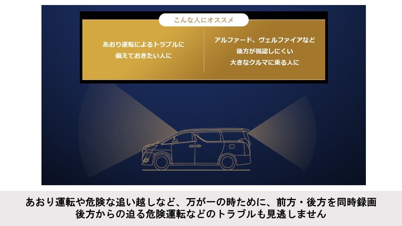 ドライブレコーダー(フロントカメラ+バックカメラタイプ)