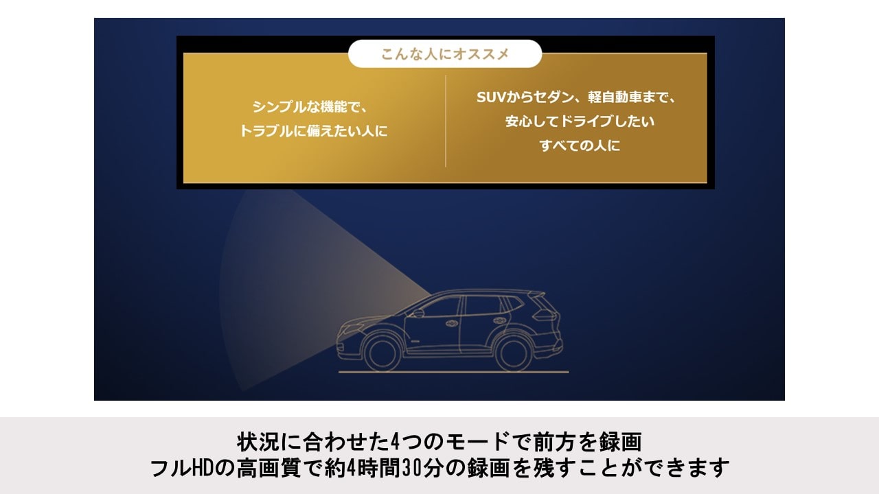 ドライブレコーダー(フロントカメラタイプ)