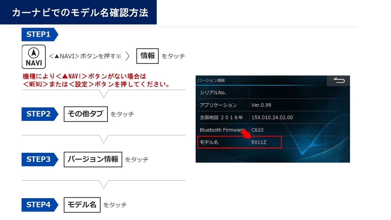 2015年/2016年/2017年/2018/2019年製アルパインカーナビ向け2023年度地図ディスク