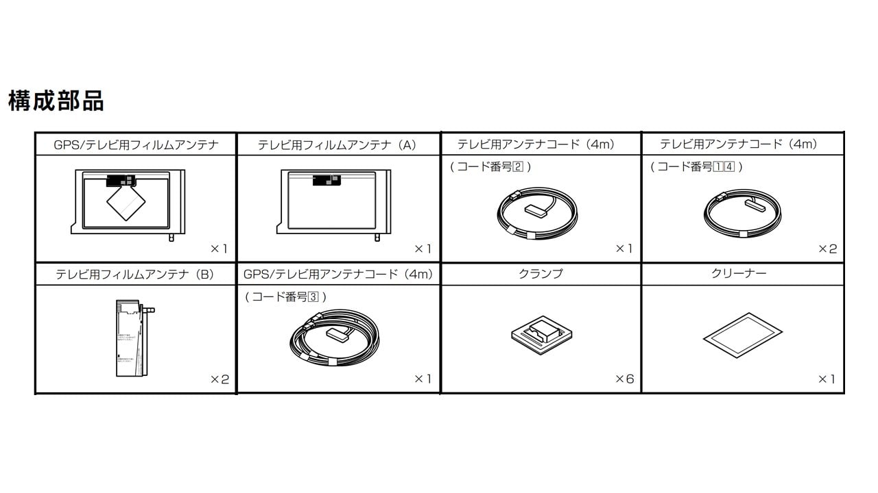 フィルムアンテナ GPSアンテナ アンテナケーブル セット 地デジ ワンセグ フルセグ 汎用 載せ替え 高感度 ナビ 受信 HF201