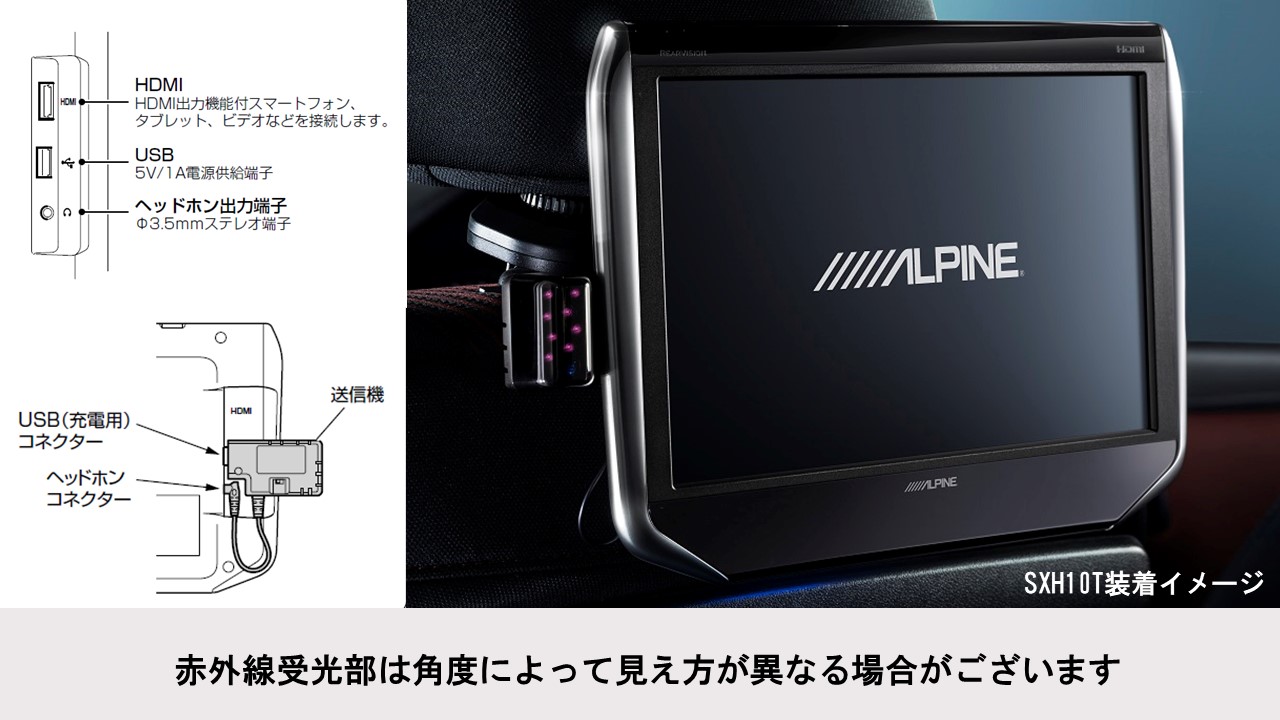 9型ヘッドレスト取付け型リアビジョン&ヘッドレストスピーカー(2台パック)