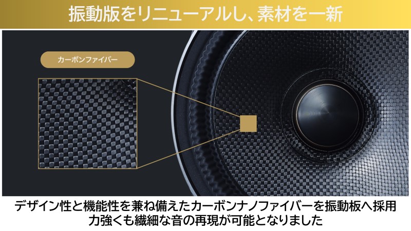 80系ノア・ヴォクシー・エスクァイア専用 Xプレミアムサウンドスピーカーパッケージ(18㎝セパレートスピーカー)