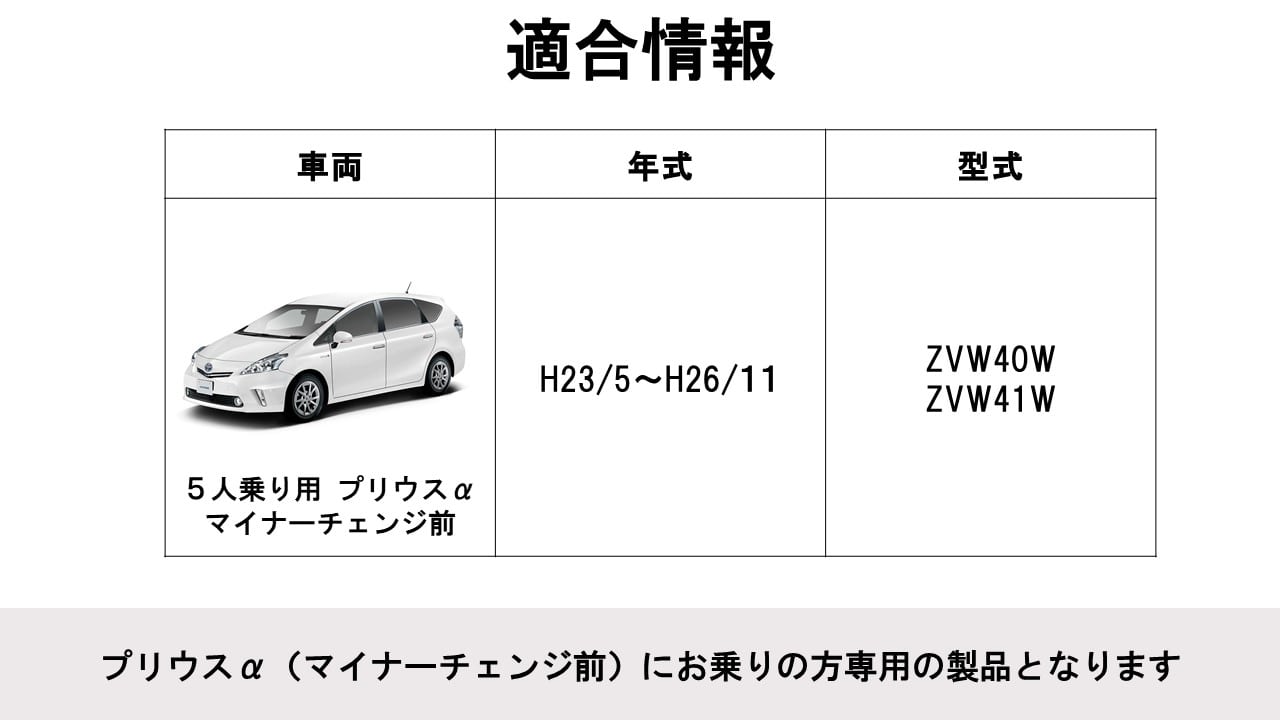 プリウスα(マイナーチェンジ前)専用 5人乗り用インテリアパネル (パネル色:シカモアブラック)