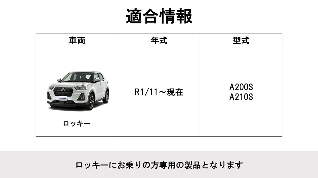 ロッキー用 フローティングビッグDA