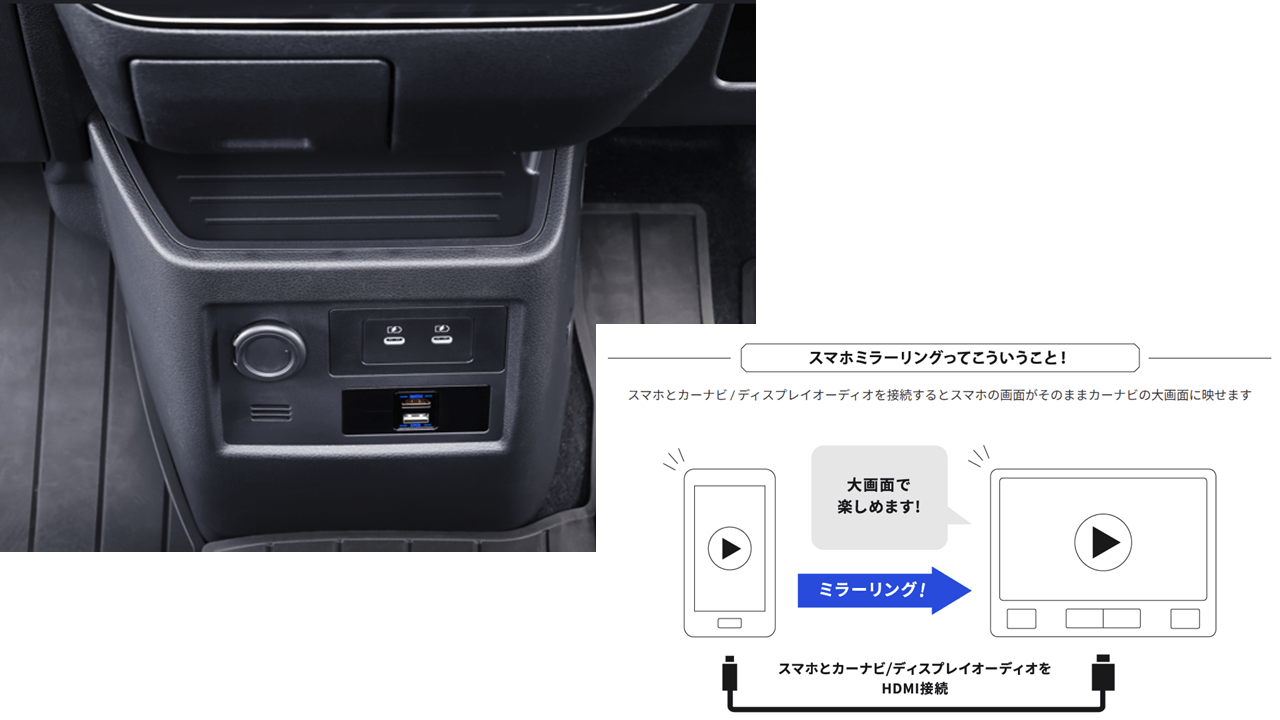 デリカD:5(2026/1～ディーゼル車 マルチアラウンドモニター対応) 11型カーナビ ビッグX11 シンプルモデル/HDMI入力/ETC2.0パッケージ