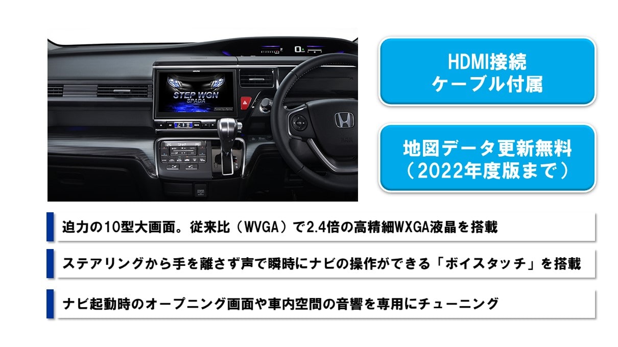ステップワゴン専用 10型カーナビ ビッグX
