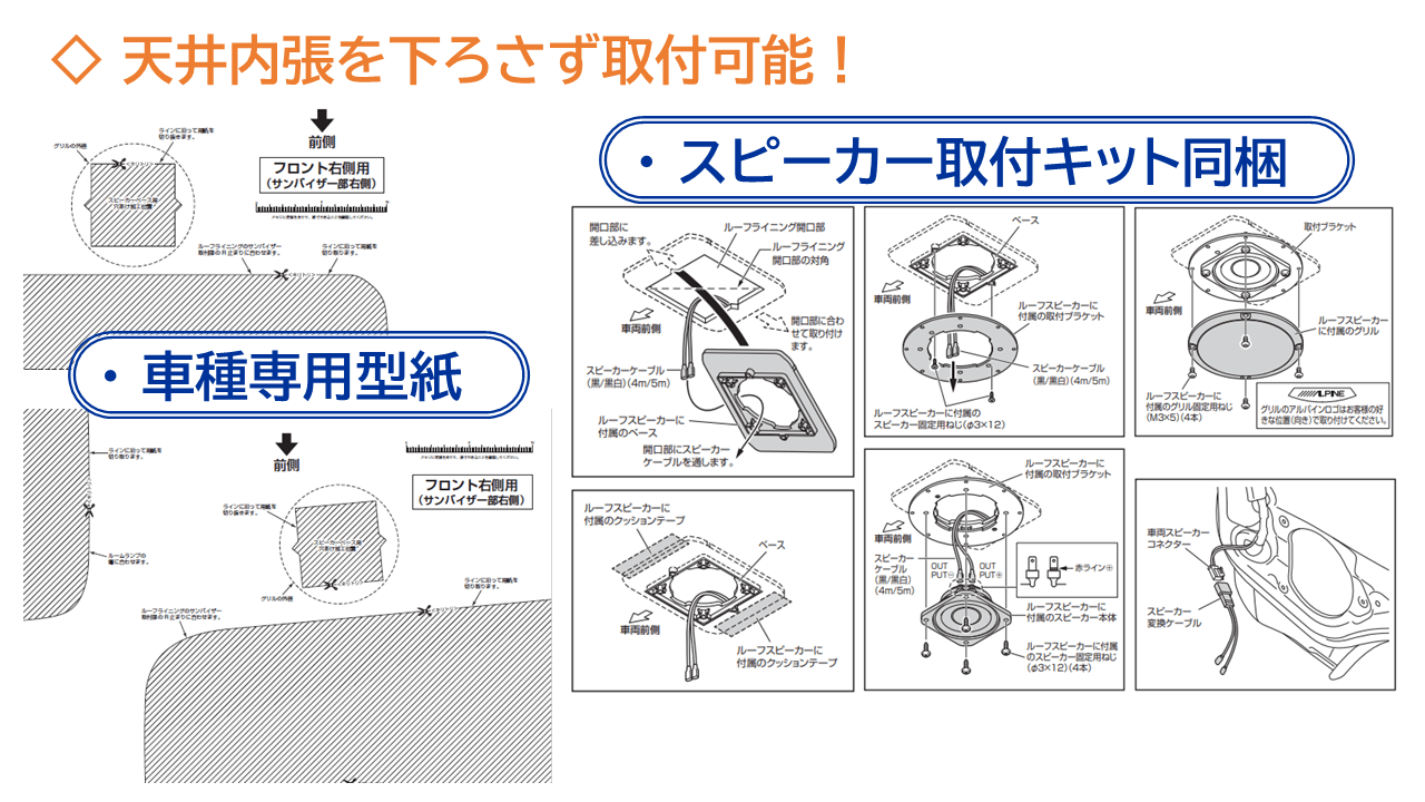 MetioSound ジムニー/シエラ/ノマド専用サウンドキット/デッドニング 