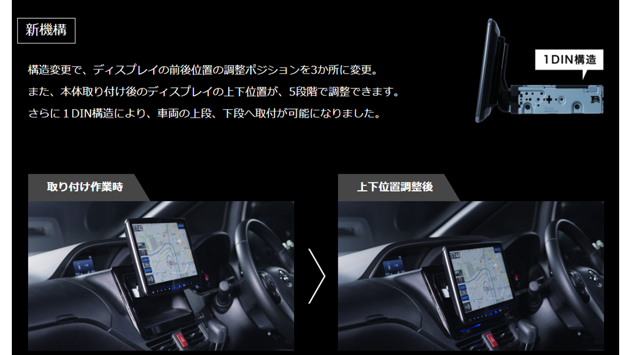 セレナ(C28系 アラウンドビューモニター装着車)専用 11型カーナビ フローティングビッグX 11 シンプルモデル HDMI入力 ベーシックパッケージ