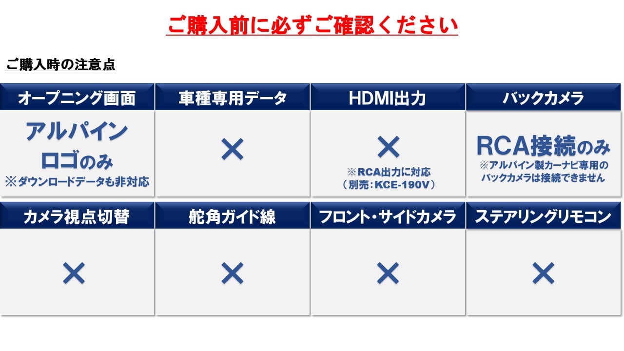 7型180mmカーナビ(バックカメラ付き)