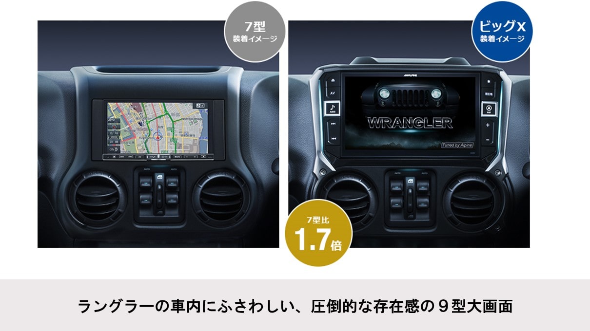 ラングラー専用 9型カーナビ ビッグX HDMIパッケージ