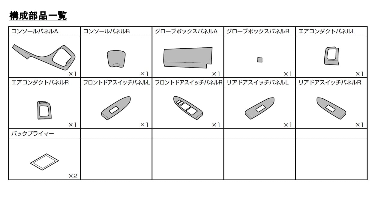 30系プリウス(マイナーチェンジ前)専用 インテリアパネル (パネル色:ブラック)