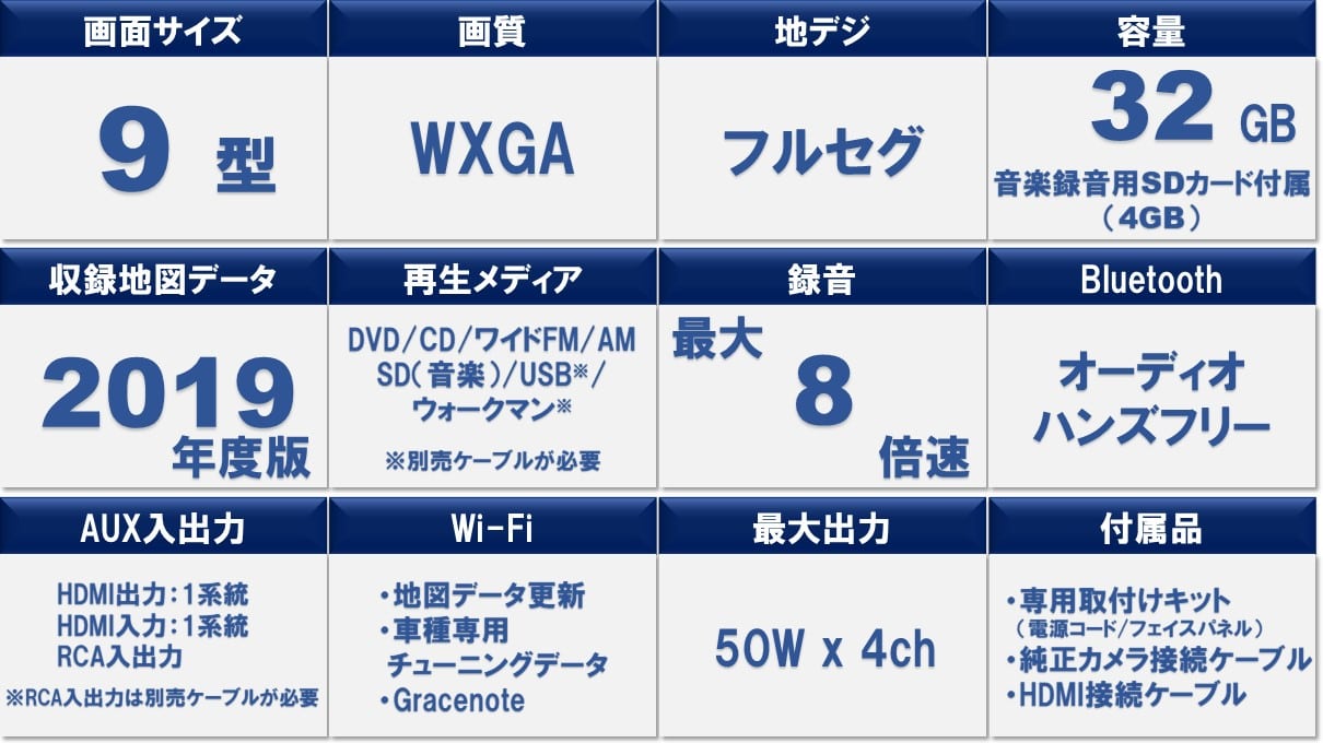 オッデセイ専用 9型カーナビ ビッグX