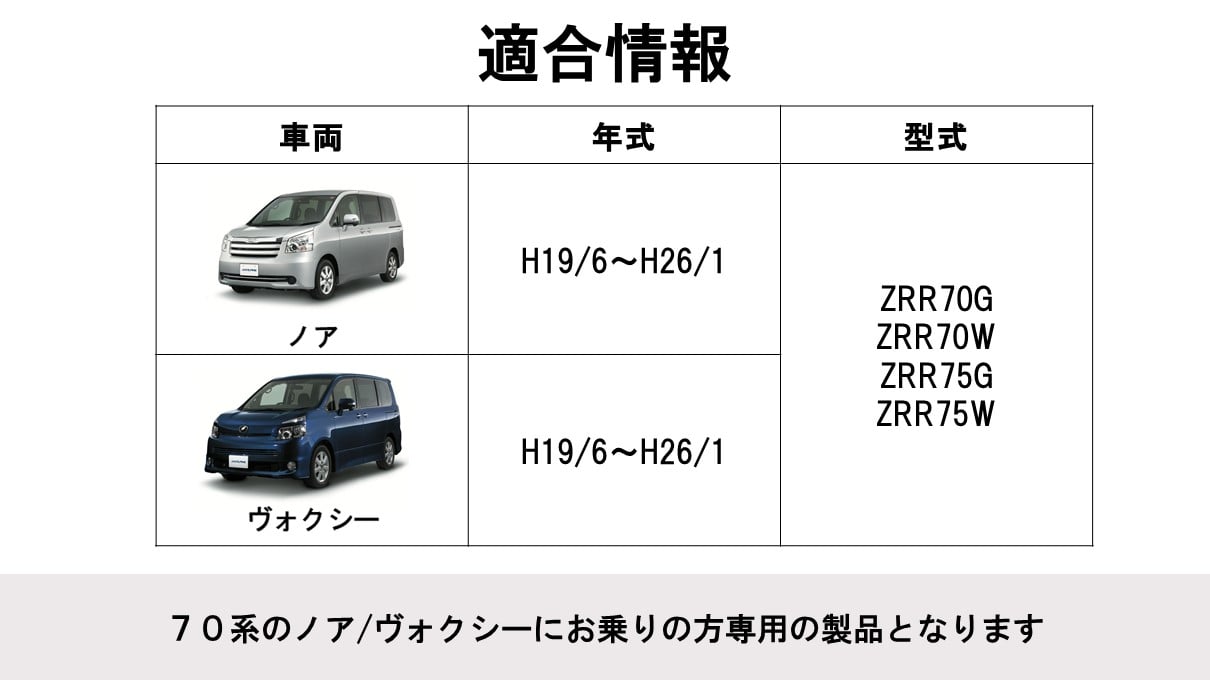 70系ノア・ヴォクシー用 フローティングビッグDA(ステアリングリモコン対応)