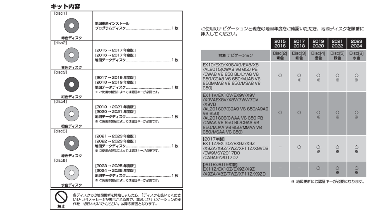 【2025年度版地図データ】2015年/2016年/2017年/2018/2019年製アルパインカーナビ向け地図ディスク