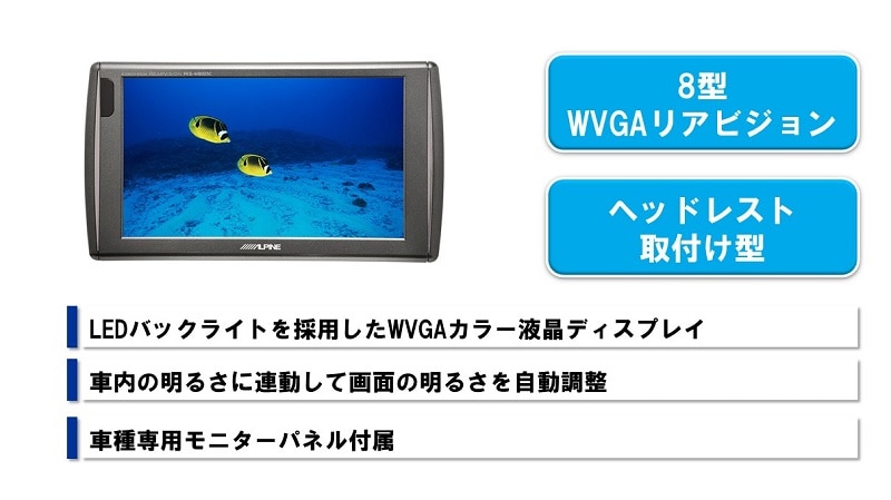 プリウス専用 8型ヘッドレスト取付け型リアビジョン
