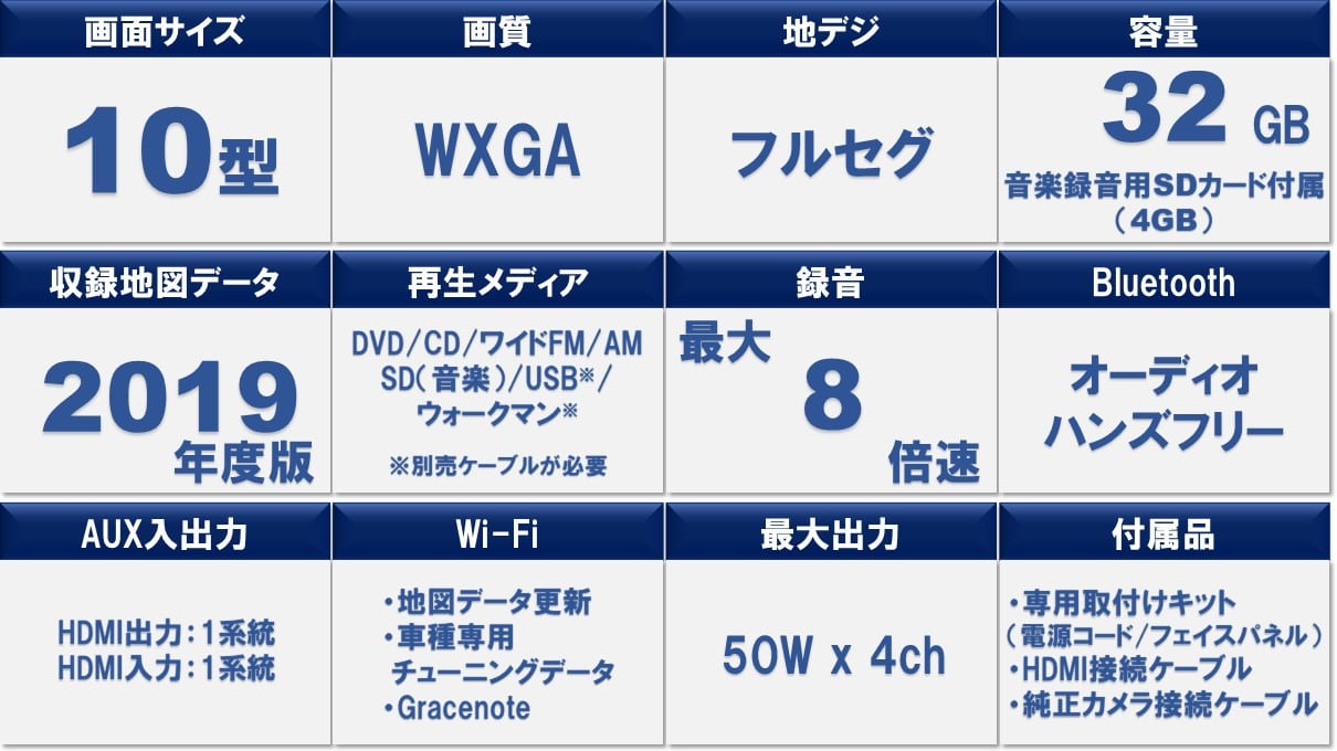 ステップワゴン専用 10型カーナビ ビッグX