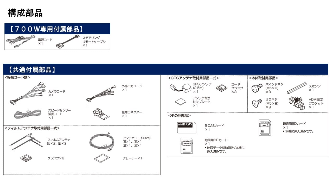 7型200mmワイドカーナビ(8型アーム取付け型リアビジョン付き)