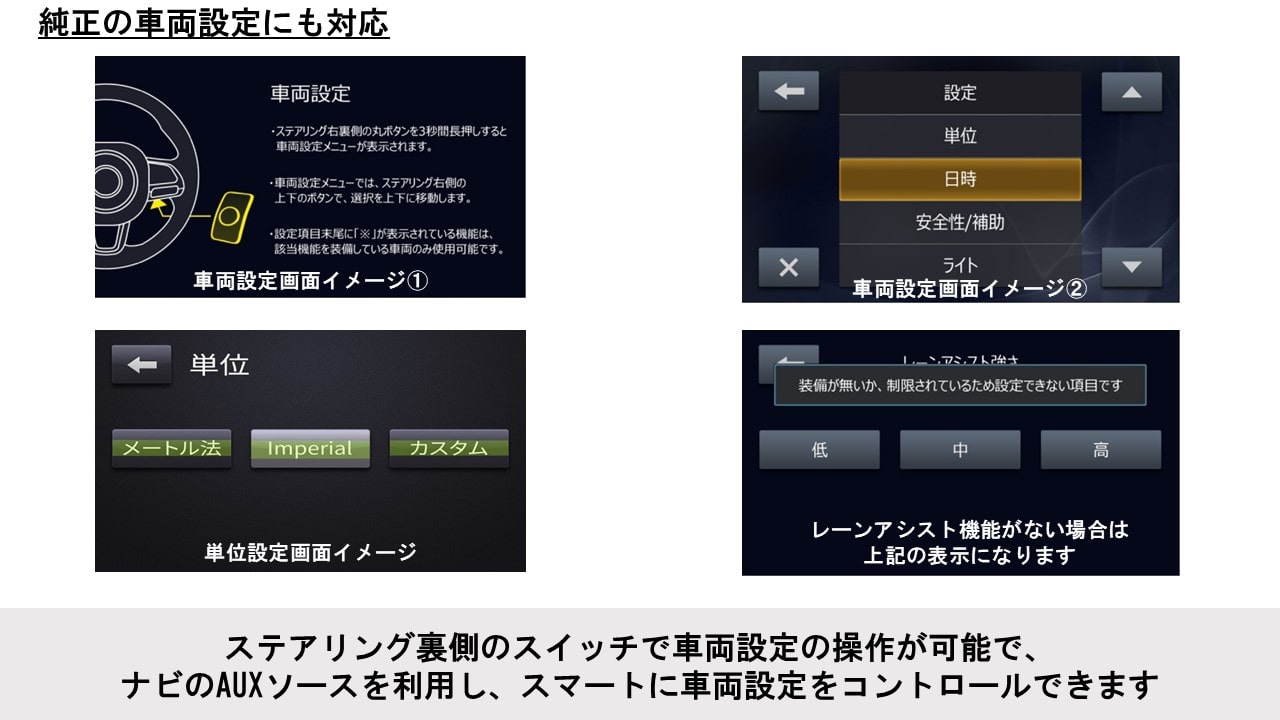 レネゲード専用 8型カーナビ ビッグX