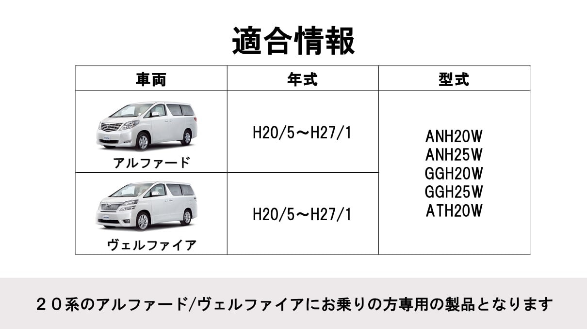アルファード/ヴェルファイア(20系)専用 バックカメラパッケージ