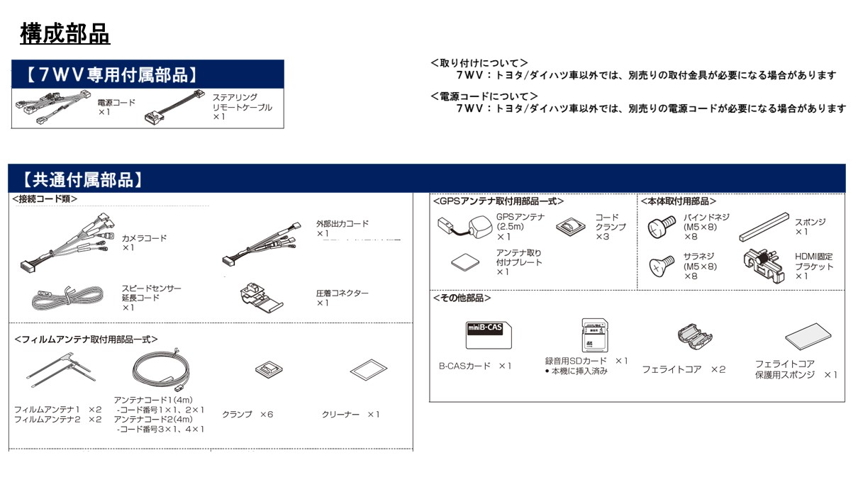 7型200mmワイドカーナビ