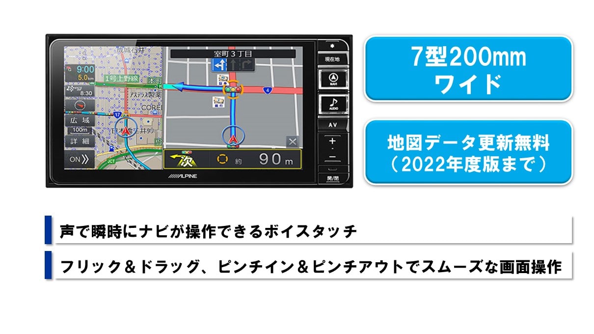 ヴォクシー/ノア/エスクァイア用7型カーナビ ファミリーパッケージ(リアビジョン/バックカメラ付き)