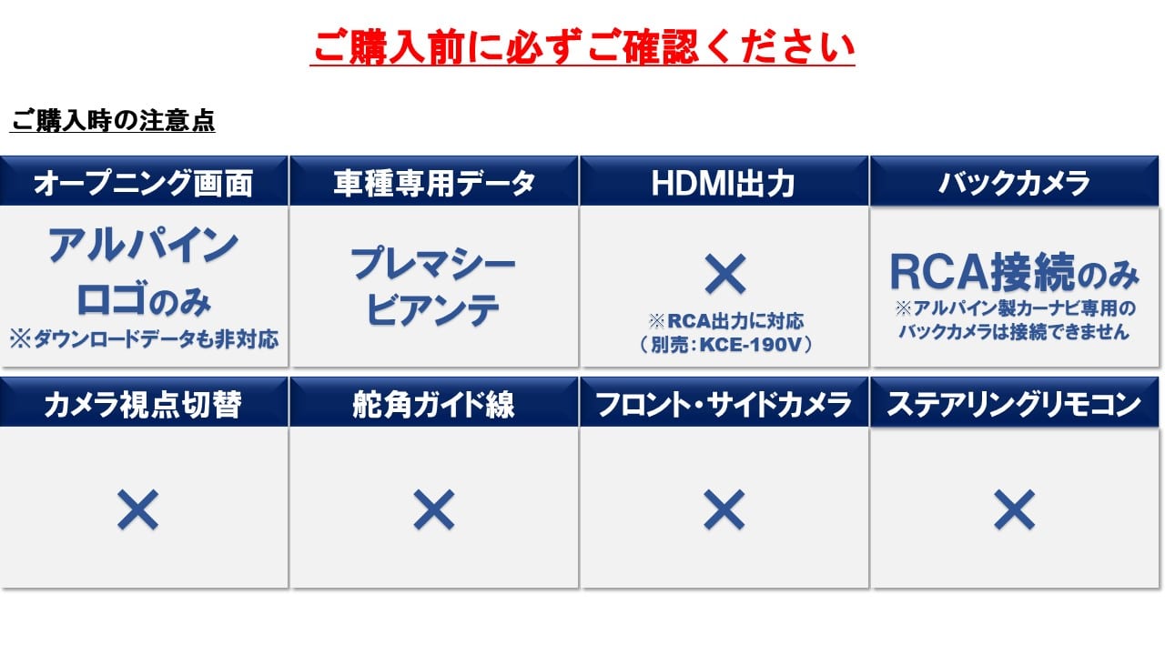 ビアンテ/プレマシー用 7型180mmカーナビ(ドライブレコーダー付き)