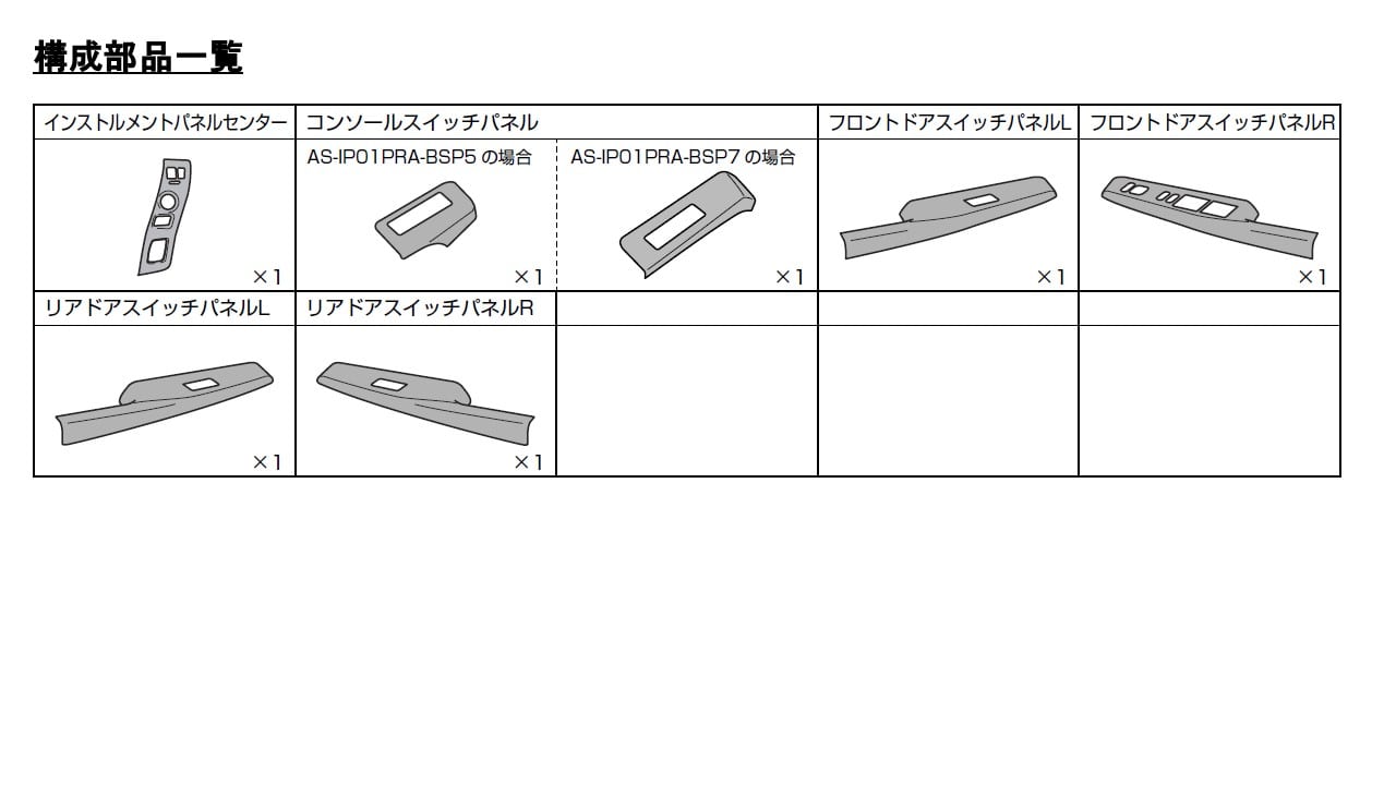 プリウスα(マイナーチェンジ前)専用 5人乗り用インテリアパネル (パネル色:シカモアブラック)