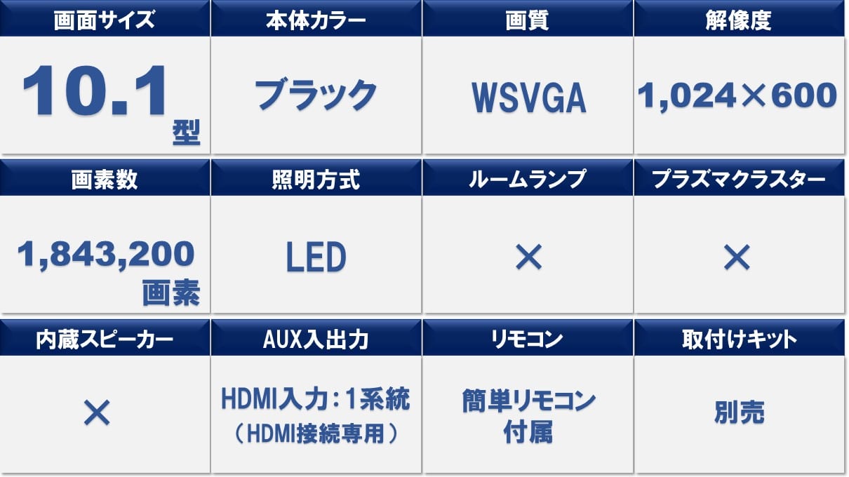 10.1型WSVGAリアビジョン (HDMI接続専用モデル)