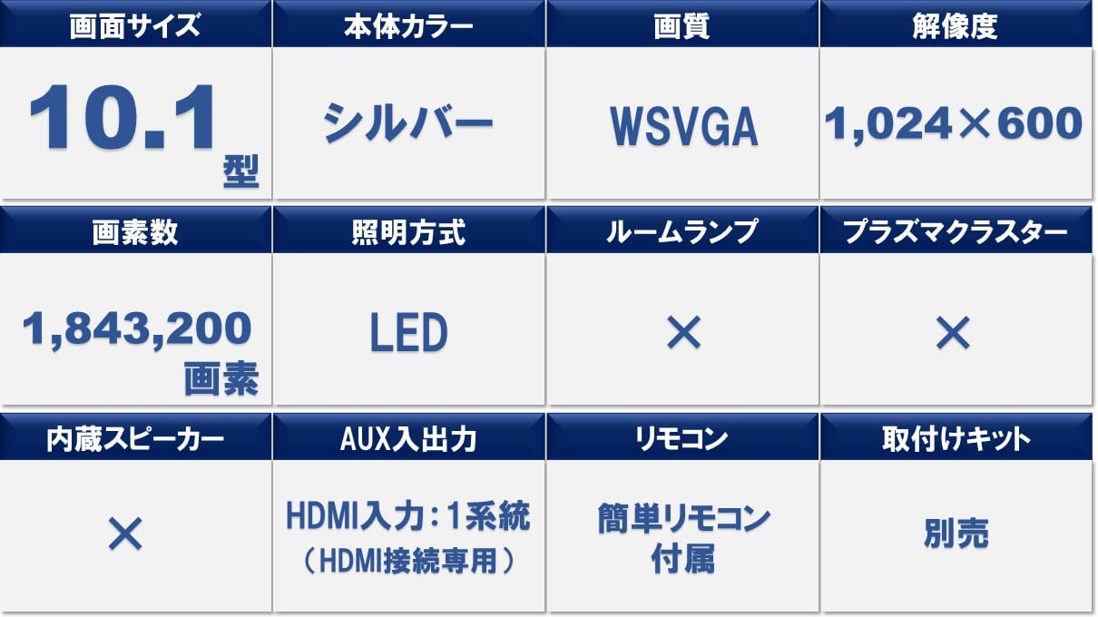 10.1型WSVGAリアビジョン (HDMI接続専用モデル)
