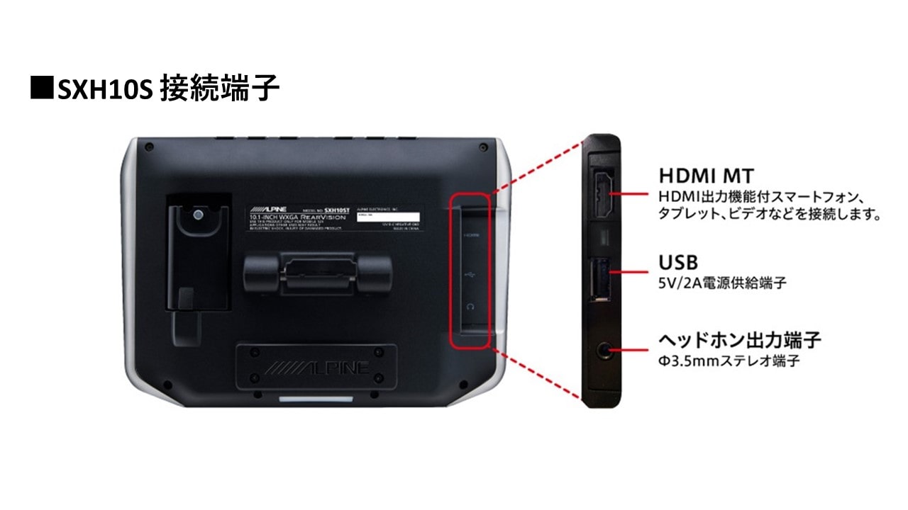 ALPINE(アルパイン) リアビジョン 10.1型WXGA ヘッドレスト取付型 HDMI リアモニター 後席モニターSXH10S