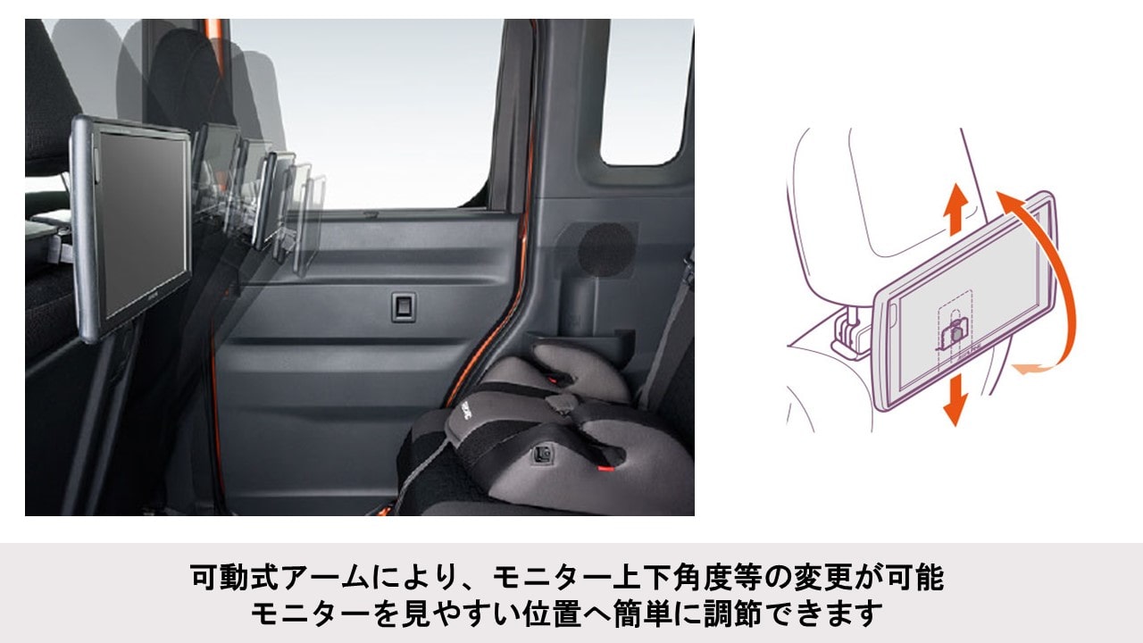 10.2型ヘッドレスト取付け型リアビジョン(2台パック)