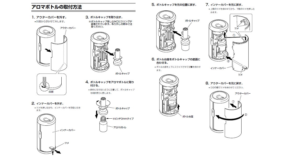 オリジナルエッセンシャルオイル 水瓶座（ミンティライム）【送料無料】