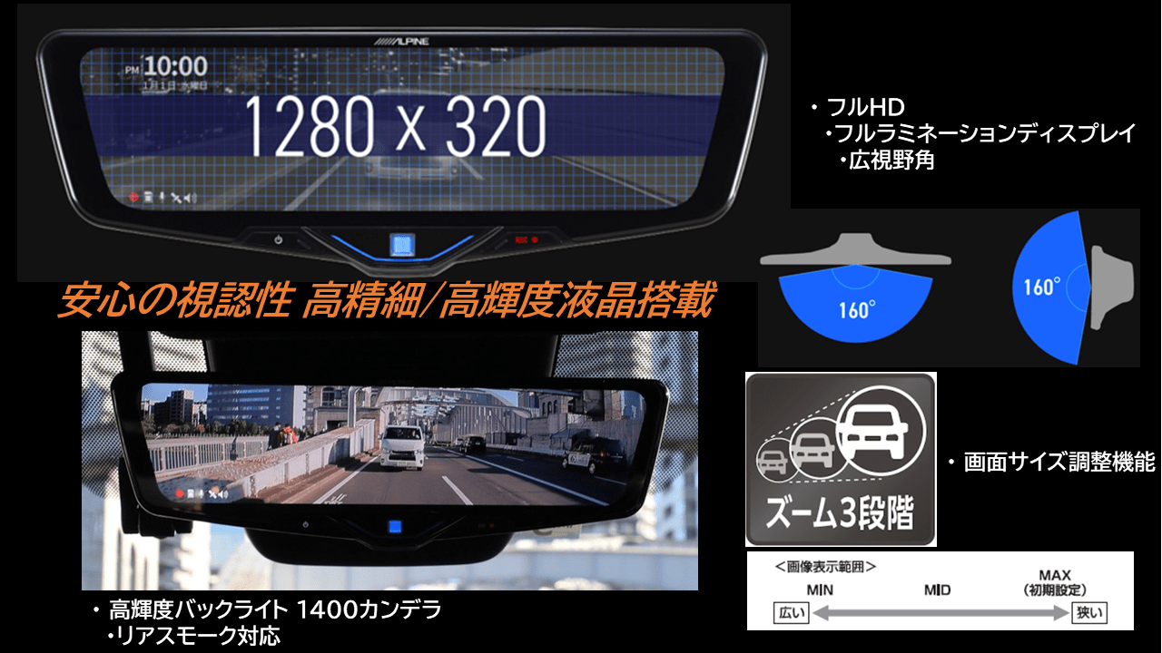 10型ドライブレコーダー搭載デジタルミラー2025モデル 車内用リアカメラ 純正ミラー交換タイプ