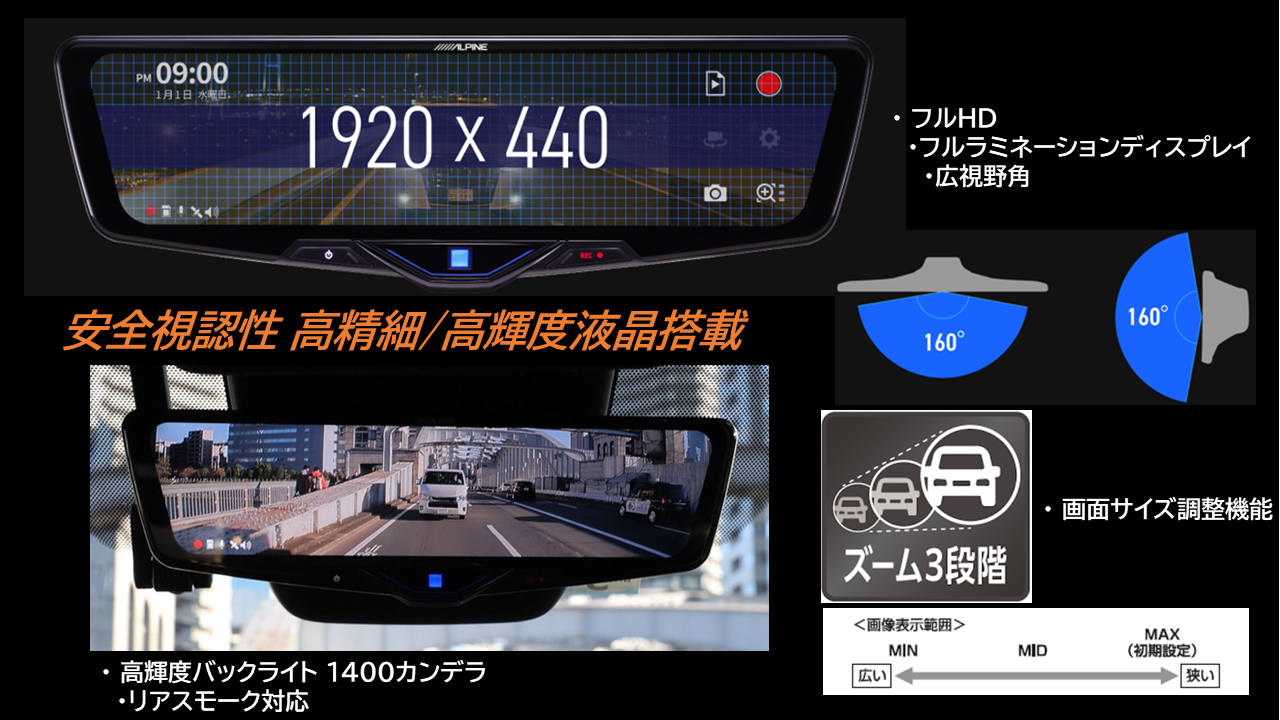 12型ドライブレコーダー搭載デジタルミラー2025モデル 車内用リアカメラ 純正ミラー交換タイプ