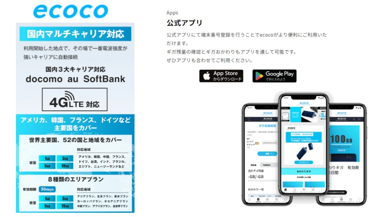 ecoco Wi-Fi TD10 バッテリーレス スティックタイプワイファイ 10GB ミッドナイトブルー