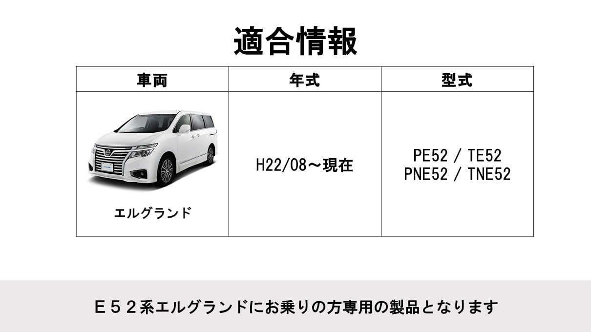 エルグランド(E52系)専用 サイドカメラパッケージ