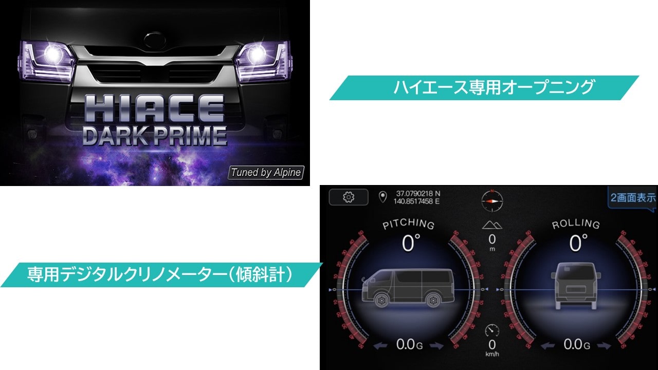＜11型Sナビ・HDMI・純正DA移設キット＞ ハイエース(9型)スーパーGL パノラミックビューモニター装着車用 パーフェクトフィットフローティングBIG X11 シンプルモデル/HDMI・USB入力/純正DA移設キット