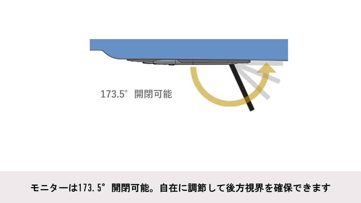 10.1型WSVGAリアビジョン
(HDMI接続専用モデル)